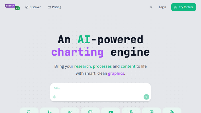 Chartr | An AI-powered charting engine