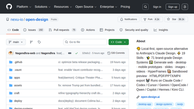 Open Design